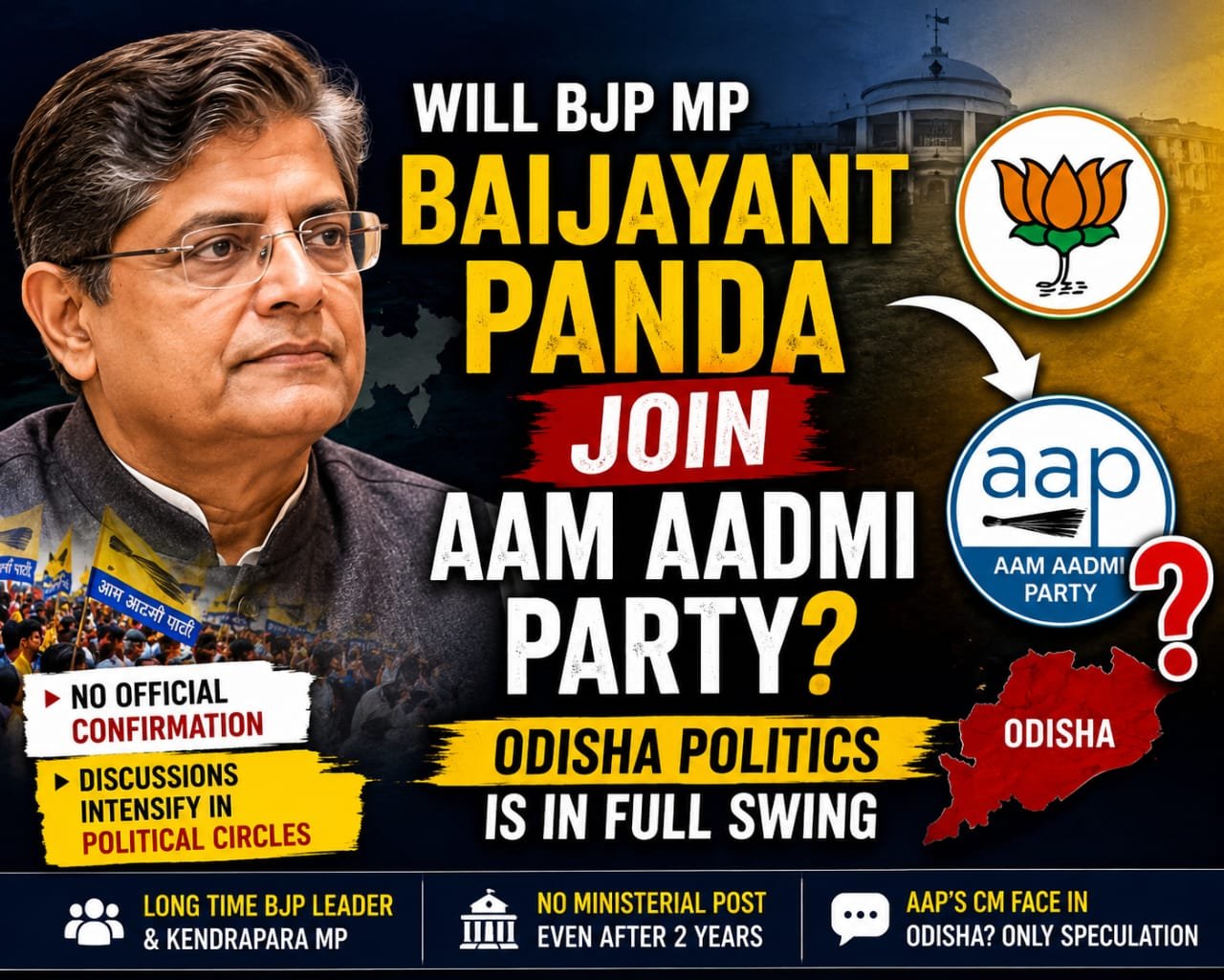 Will BJP MP Baijayant Panda join Aam Aadmi Party? Odisha politics is in full swing